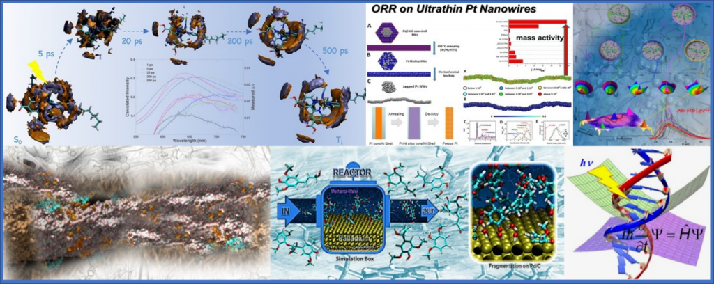 Computational and Theoretical Chemistry Group (@ctcgunab) / X